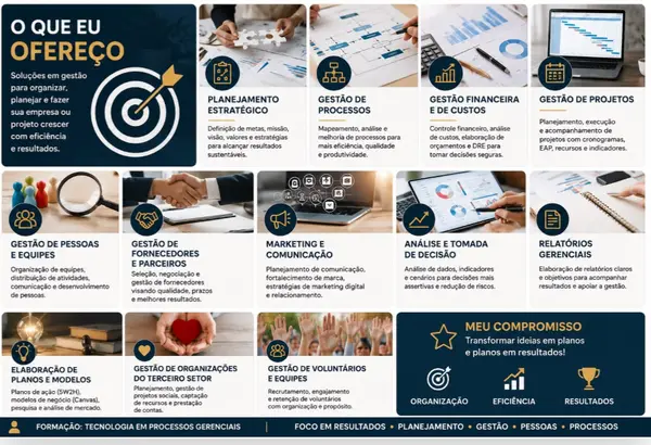 Gestão Empresarial, Processos, Planejamento e Marketing