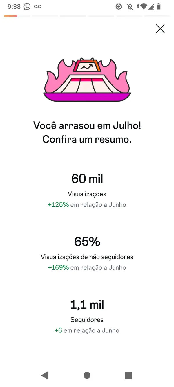 Criação de conteúdo, UGC e divulgação para Instagram.